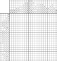 Nonogram #2811 25 x 25
