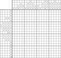 Nonogram #2814 20 x 20