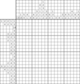 Nonogram #2815 20 x 20