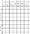 Nonogram #2816 20 x 20