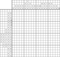 Nonogram #2819 20 x 20