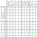 Nonogram #2825 20 x 20