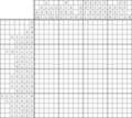 Nonogram #2827 20 x 20