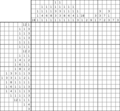 Nonogram #2832 20 x 20