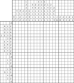 Nonogram #2833 20 x 20