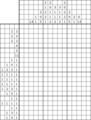 Nonogram #2834 20 x 15