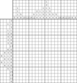 Nonogram #2836 20 x 20