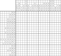 Nonogram #2840 20 x 20