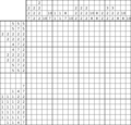 Nonogram #2844 20 x 20