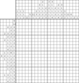 Nonogram #2845 20 x 20