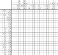 Nonogram #2847 20 x 20