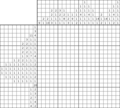 Nonogram #2850 20 x 20