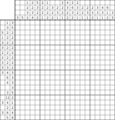 Nonogram #2855 20 x 20