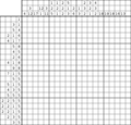 Nonogram #2860 20 x 20