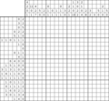 Nonogram #2863 20 x 20