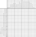 Nonogram #2869 20 x 20