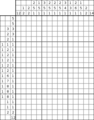 Nonogram #2872 20 x 15