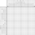 Nonogram #2876 20 x 20