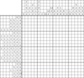 Nonogram #2877 20 x 20