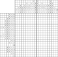 Nonogram #2880 20 x 20
