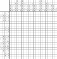 Nonogram #2885 20 x 20