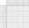 Nonogram #2887 20 x 20