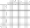 Nonogram #2901 20 x 20