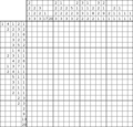 Nonogram #2902 20 x 20