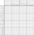 Nonogram #2905 20 x 20