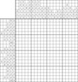 Nonogram #2908 20 x 20