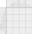 Nonogram #2927 20 x 20