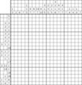 Nonogram #2928 20 x 20