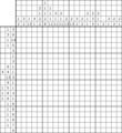Nonogram #2929 20 x 20