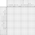 Nonogram #2930 20 x 20
