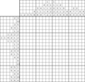 Nonogram #2931 20 x 20
