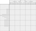Nonogram #2933 25 x 25