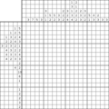 Nonogram #2934 20 x 20