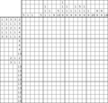 Nonogram #2953 20 x 20