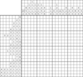 Nonogram #2954 20 x 20
