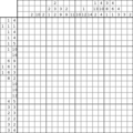 Nonogram #2961 20 x 20