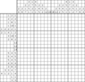 Nonogram #2964 20 x 20