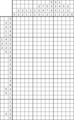 Nonogram #2982 25 x 15