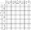 Nonogram #2991 20 x 20