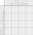 Nonogram #2995 20 x 20