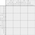 Nonogram #3005 20 x 20