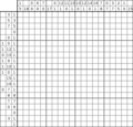 Nonogram #3017 20 x 20