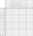 Nonogram #3018 20 x 20