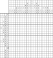 Nonogram #3020 20 x 20