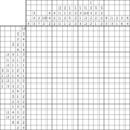 Nonogram #3022 20 x 20