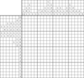 Nonogram #3024 20 x 20